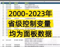 【全2023最新】省级控制变量面板数据合集