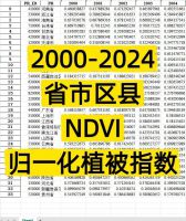 【最新2024】省、市、县三级逐年归一化植被指数NDVI