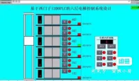 【拍下秒发】基于plc的六层电梯控制系统设计