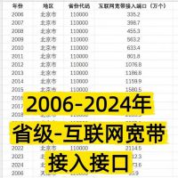 【秒发】省级-互联网宽带接入端口（2006-2024年）
