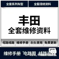 丰田全系都有全套电子版维修手册，维修电路图