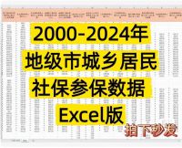 【秒发】2000-2024年地级市城乡居民社保参保数据_Ex