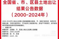 标题：全国省市区县土地出让结果公告数据00-24年