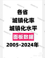 【2024新】各省城镇化率城镇化水平城市化率省级面板数据