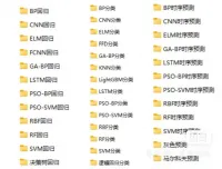 点击放大 MATLAB机器学习算法全家桶大合集!!分类+回归+时序预测