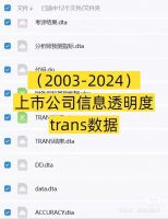 【最新最全】上市公司信息透明度trans数据（2003-20
