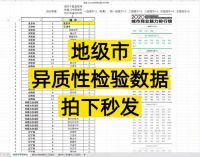 【秒发】地级市异质性检验数据