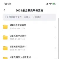 2025最全蒙氏早教素材，包含蒙氏感官区、数学区、日常区、科