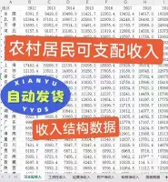 2012-2023年31个省农村居民人均可支配收入及收入结构