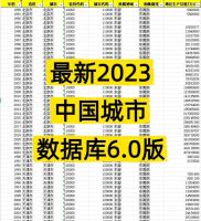 【2023数据】中国城市数据库6.0版2023年地级市控制