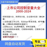 2000-2024年_常用控制变量2024