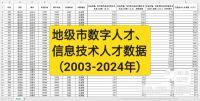 地级市数字人才、信息技术人才数据（2003-2024年）
