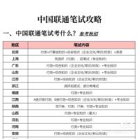 【秒发】2026中国联通笔试备考资料历年真题题库