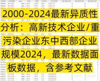 2000-2024最新异质性分析：高新技术企业重污染企业东