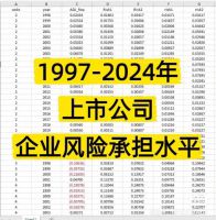 【秒发】1997-2024年上市公司企业风险承担水平数据资料