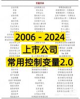 【秒发】2006-2024年_上市公司-常用控制变量2.0