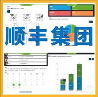 2026顺丰人才综合测评题库综合能力性格