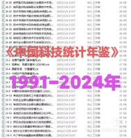 【全网最新‼️】1991-2024年_《中国科技统计年鉴》