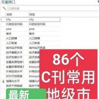 地级市控制变量大全2022面板数据