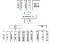 java+AI教学辅助问答系统[前后端分离]_springb