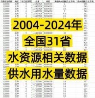 【秒发】2004-2024年全国31省水资源和供水用水数据
