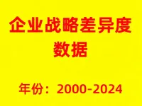2000-2024_上市公司企业战略差异度数据_(Excel