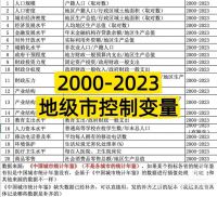 【秒发】地级市控制变量2000-2023