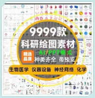 PPT_科研绘图素材_全套_生物医学化学_实验仪器设备细胞器