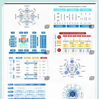 可编辑课题框架图_30_张全套_内容清晰_课题申报专用素材