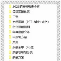 现成带公式的_全套薪酬管理，薪酬分析，工资