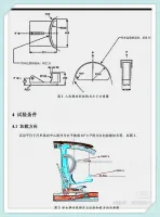 欧盟和美国两大体系的主要碰撞安全，涉及中国强标、中国新车评估