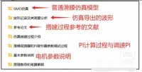 永磁同步电动机案例二阶超螺旋滑模观测器的永磁同步电机无位置传