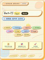 Vue3+TS+NestJS_全栈实战课Vue3+TS+Ne