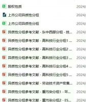 标价直拍【最新2023]上市公司企业行业异质性数据、分组异质