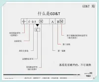 catia汽车内外饰设计工程图纸全套