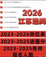 【26江苏选岗】2023-2026岗位表2023-2025年