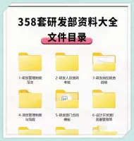 研发岗位职责_绩效考核制度_产品研发管理资料_科研项目参考素