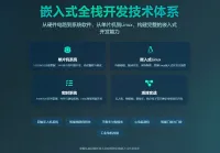 【2025新版】嵌入式全栈工程师实战课程含四轴无人机平衡车