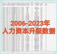 企业人力资本升级数据_2006-2023_上市公司_原始_+
