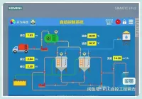 西门子博图触摸屏教程_全套_案例程序模板_过程控制系统设计参