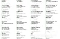 一共200多工程检测相关的自动计算表格[火]