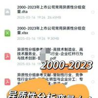 异质性分析变量表（2000-2023）异质性分析变量大全20
