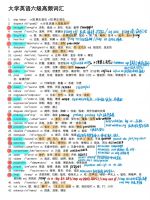 大学英语六级高频词汇_学姐手写备注笔记