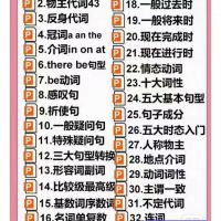 【即拍即发】小学初中英语语法PPT课件+配套练习题