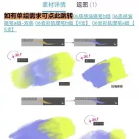 【秒发】肌理质感笔刷28支sut格式【csp】【优动漫】肌理