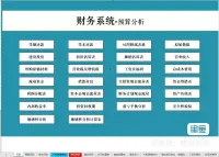 【秒发】大型项目财务分析表格专业投资测算分析模板全面财务系统