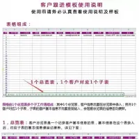 【秒发】客户跟进表excel，外贸，内销业务员皆可用！CRM