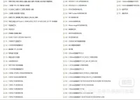 【秒发】AD元器件库_封装库_原理图库