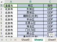 【秒发】直辖市区县GDP数据(2000-2023)_一二三产