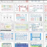 【自动发货】技术路线图200+模板，国自然高分热门合集，提供